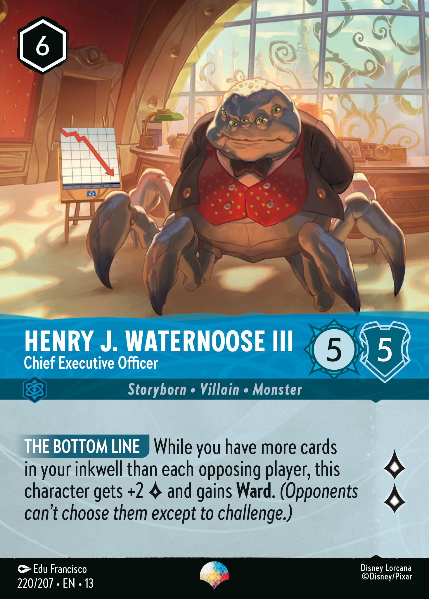 Henry J. Waternoose III — Chief Executive Officer Disney Lorcana card