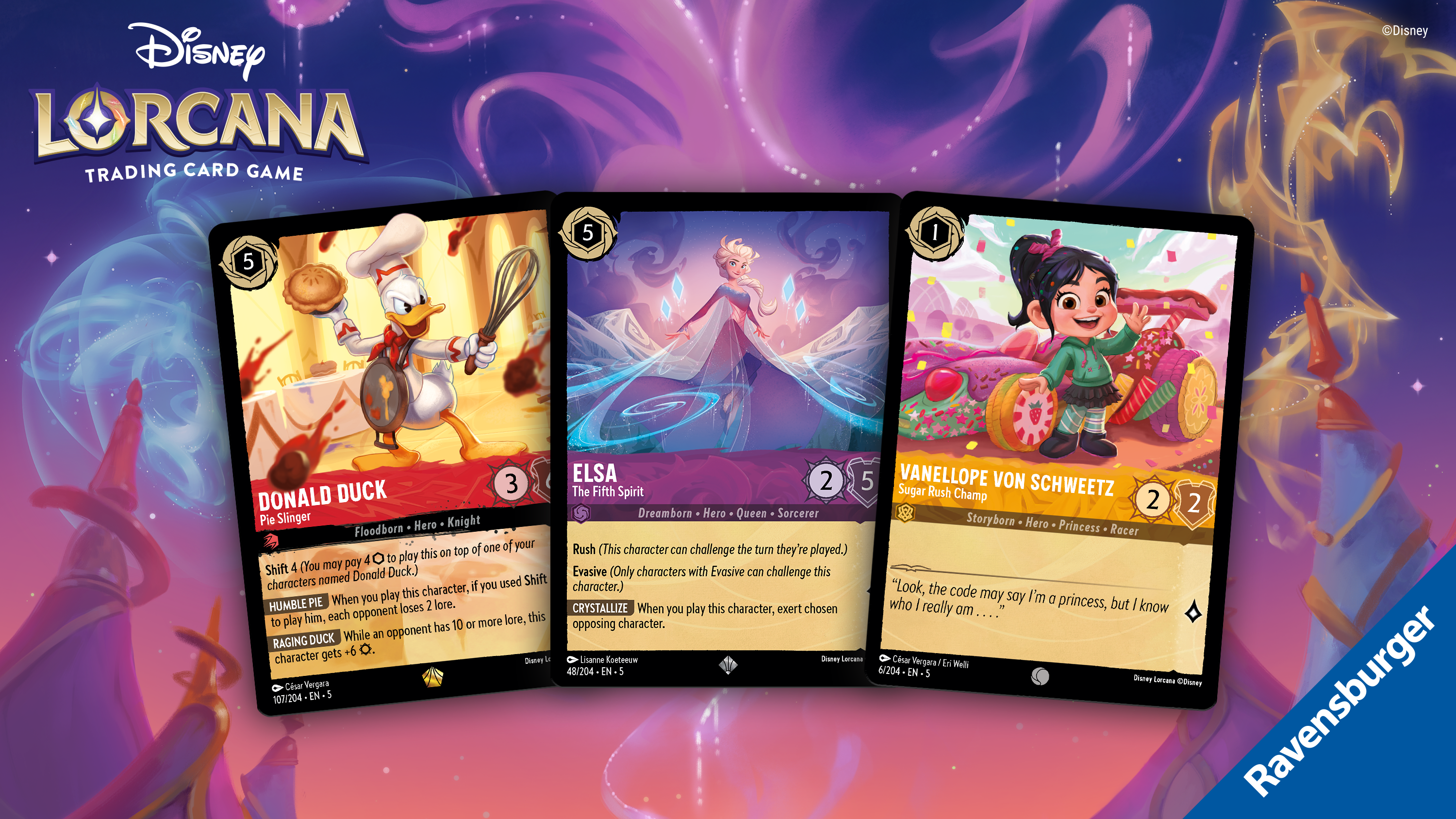 Cards — Article Header