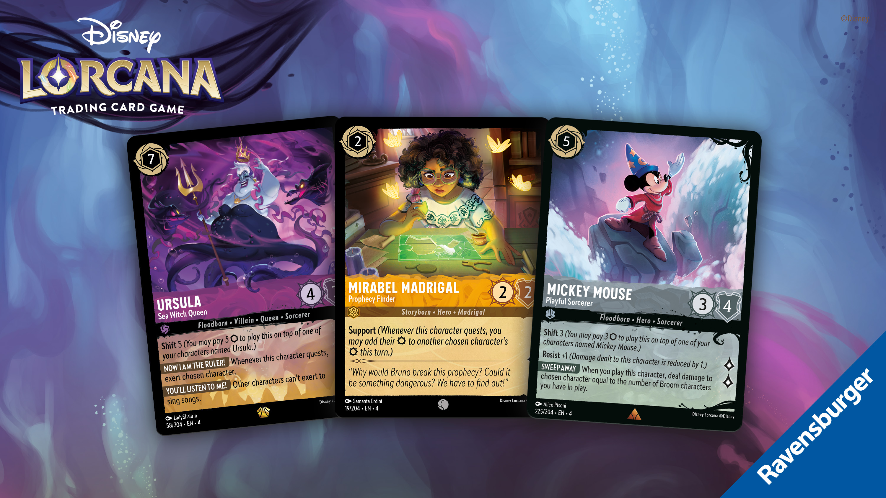 Cards — Article Header
